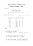 义务消防队组织架构及职责