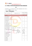 2018中国政法大学商学院考研复试通知复试时间复试分数线复试经验