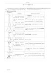 高中化学实验仪器大全[精]