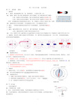新人教版物理第二十章 电与磁 知识点归纳