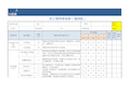 员工绩效考核表模板(通用版)