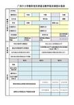 教师普通话调查问卷