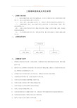 房地产公司工程部各岗位说明书