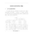 各类型企业组织结构图实用模板