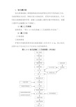 冲击钻钻孔灌注桩施工工艺