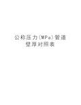 公称压力(MPa)管道壁厚对照表说课材料