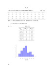 统计学课后题答案