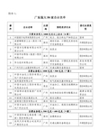 广东省50强企业排名