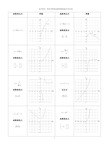 高中数学一般常用特殊函数图像集锦(非常实用)