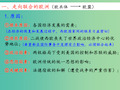 高考历史 第八单元 世界政治格局的多极化趋势 第24课 世界多极化的发展趋势 北师大版必修1