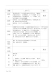 四年级美术下册教案及教学设计