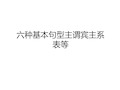 最新六种基本句型主谓宾主系表等教学文案