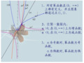 幂函数、指数函数、对数函数比较大小