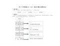 西门子变频器 调试步骤及参数设定