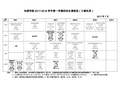 2017秋季课程表-西安交通大学电子与信息工程学院