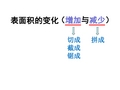 长方体和正方体表面积的变化(增加或减少)