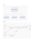 高校宿舍管理系统用例图