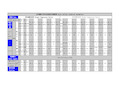 水冷螺杆式冷水机组技术参数表 water chiller technical parameters