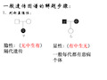 伴x染色体显性遗传病D