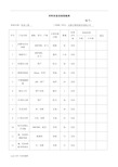 建筑工程施工设备材料进场检验表