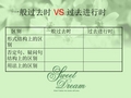 一般过去时 VS 过去进行时