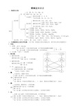 (完整版)九年级化学酸碱盐知识点