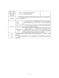 最新人民版必修1《多极化趋势的加强》教案