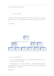 工程项目承发包模式的案例和分析范文