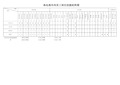 公司岗位技能矩阵图