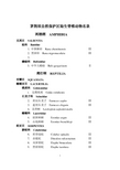 陆生脊椎动物名录(DOC)