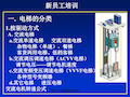 新员工电梯基础知识培训