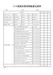 合理用药检查记录单