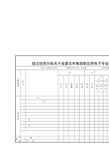 宿迁经贸分院关于设置五年制高职应用电子专业教学计划