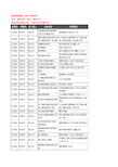 新版江苏省苏州市昆山市壁纸企业公司商家户名录单联系方式地址大全145家