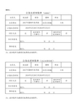 公务出差审批单(1)