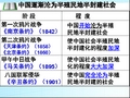 人教版高中历史必修一第13课《辛亥革命》精品课件