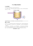 蒸汽冷凝水回收技术与方法简介