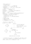 黄酮类化合物的提取分离方法