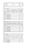 电力建设工程装置性材料综合预算价格(2013年版)