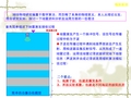 地震勘探频谱及分辨率简述