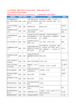 2020新版安徽省卫生纸工商企业公司名录名单黄页大全73家