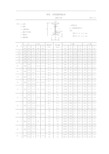 常用型材钢规格表