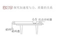 人教版高中物理必修一4.2-4.3  牛顿第二定律 课件 (共21张PPT)