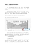 城市创新空间理论与空间形态结构研究