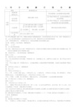 七年级一元一次方程解决实际问题及分析答案(1)