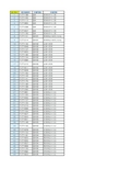 2017年度国家自然科学基金资助项目清单-G管理科学部-G01管理科学与工程