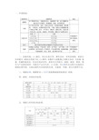 光纤连接器检验技术标准