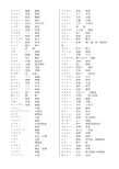 日语二级词汇分类总结