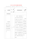 担当作为方面存在的问题清单及整改措施