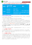 中国人民大学金融硕士考研报录比